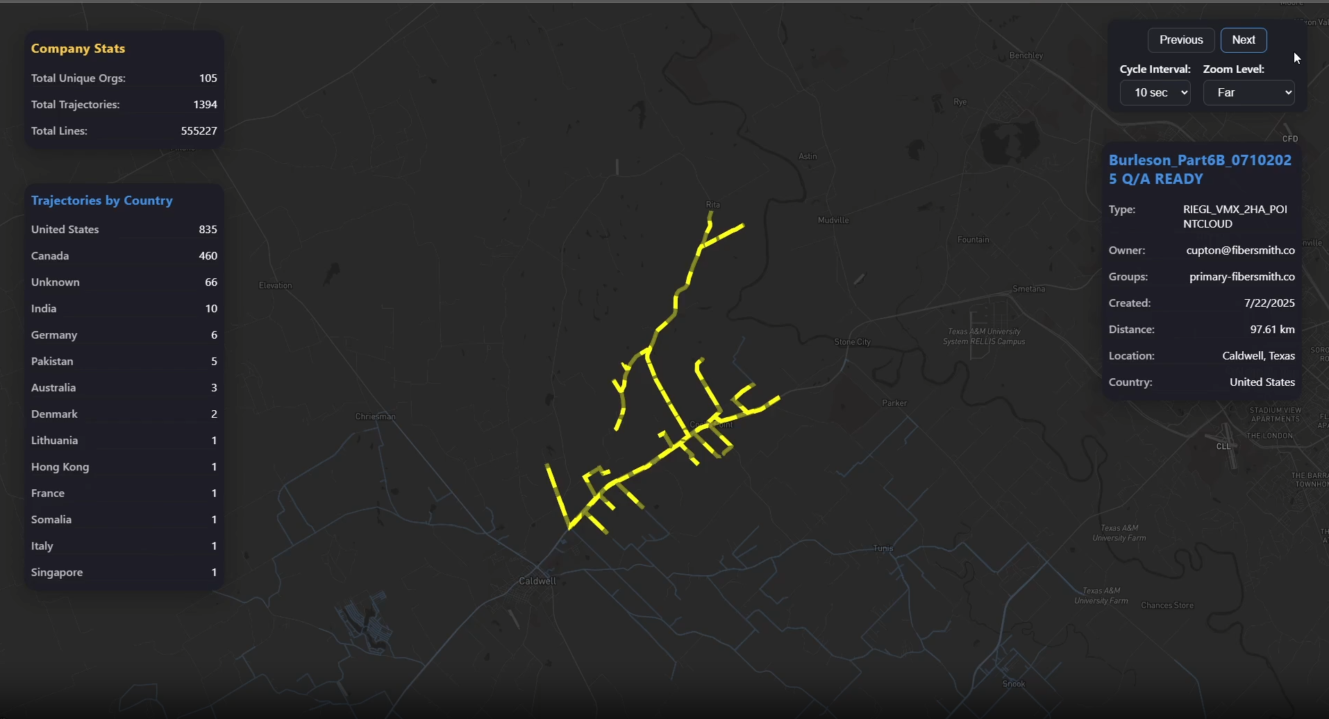Mapbox Dynamic Viewer
